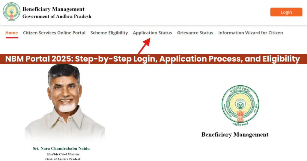 NBM Portal 2025: Step-by-Step Login, Application Process, and Eligibility